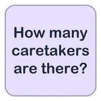 Picture for How many caretakers are there? (Kaç hademe var?)