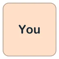 Picture for You (Sen, siz)