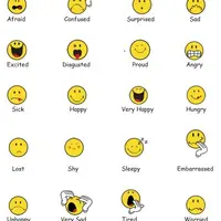 How do you feel today? (Bugün nasıl hissediyorsun?) görseli