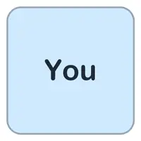 You (Sen, siz) görseli