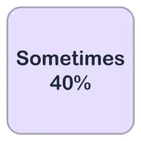 Sometimes (Bazen) görseli