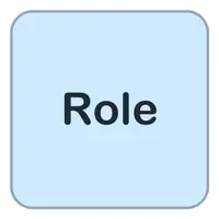 Picture for Role (Rol)
