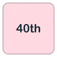 Fortieth (Kırkıncı) görseli