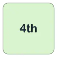 Fourth (Dördüncü) görseli