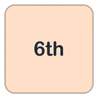 Sixth (Altıncı) görseli