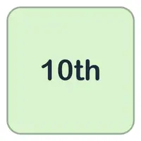 Tenth (Onuncu) görseli