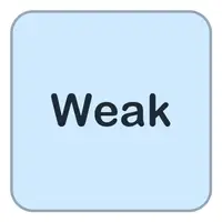 Weak (Zayıf) görseli