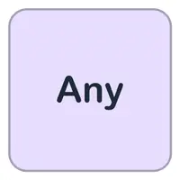 Picture for Any (Hiç, herhangi bir)
