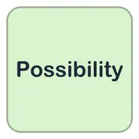 Possibility (İhtimal, olasılık) görseli