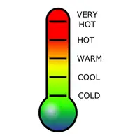 Temperature (Sıcaklık derecesi) görseli